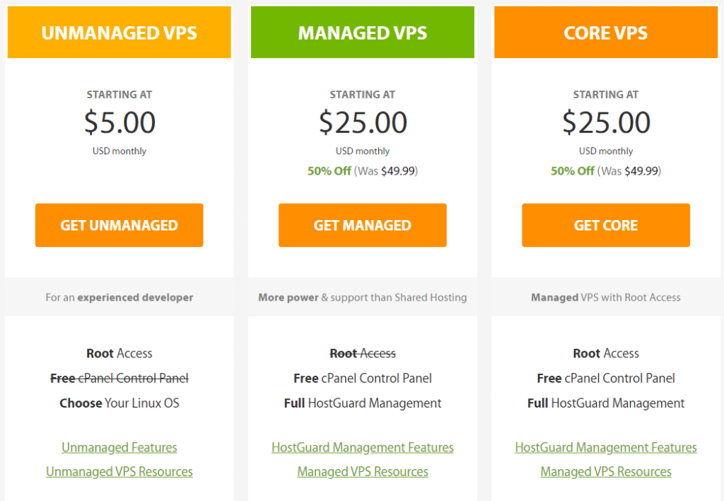 a2 hosting vps plans