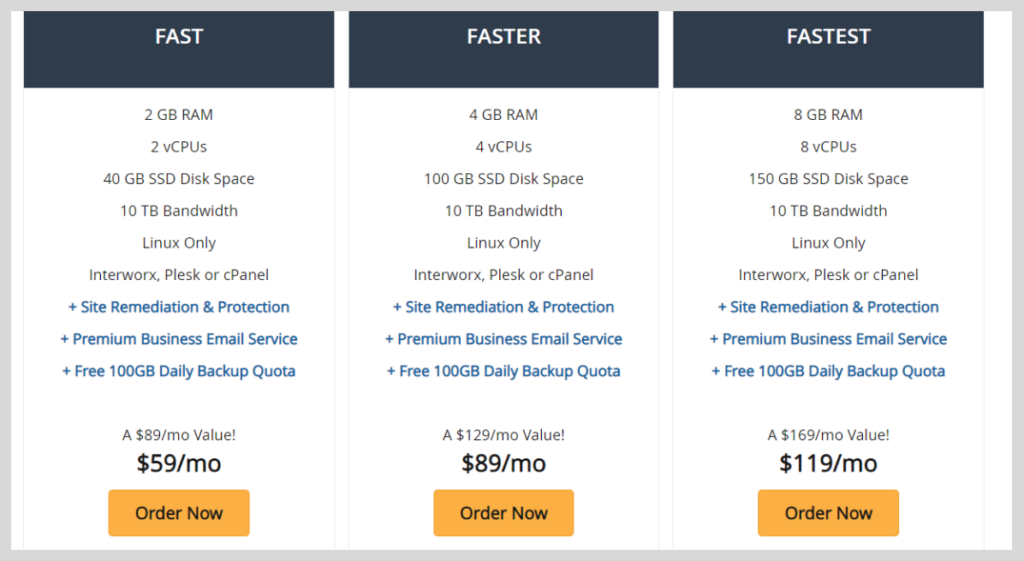 LiquidWeb vps plans 2