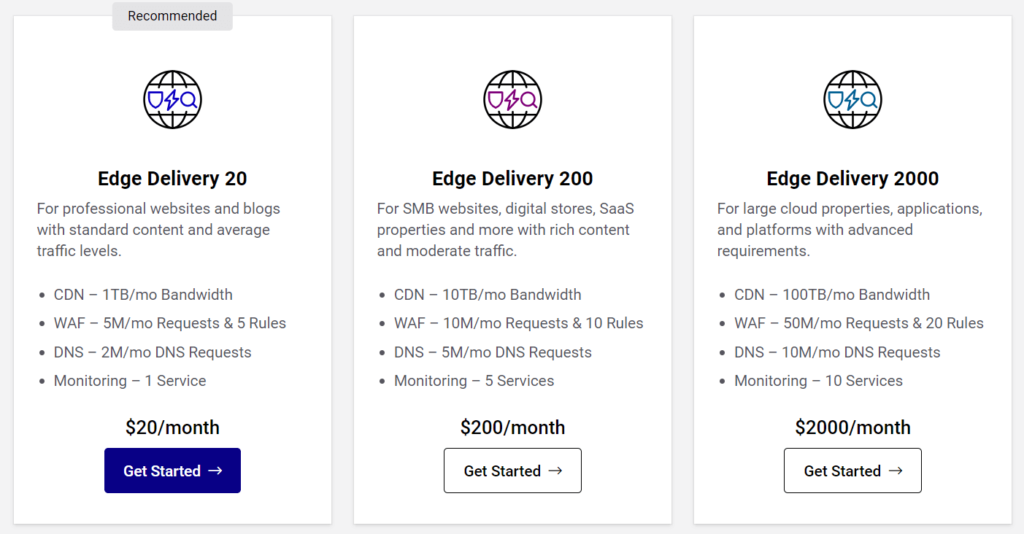 StackPath pricing