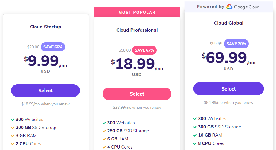 hostinger cloud plans