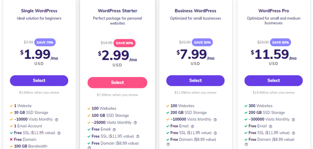 hostinger wordpress plans