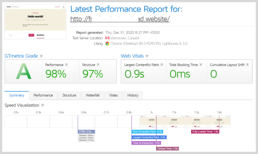 namecheap hosting speed test